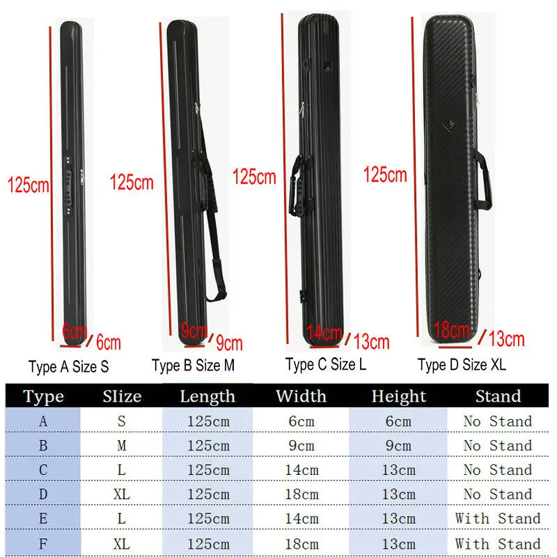 Portable Fishing Tackle Bag 1. - đánh giá và giá Fishing Line Box