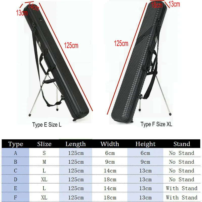 Portable Fishing Tackle Bag 1. - đánh giá và giá Fishing Line Box